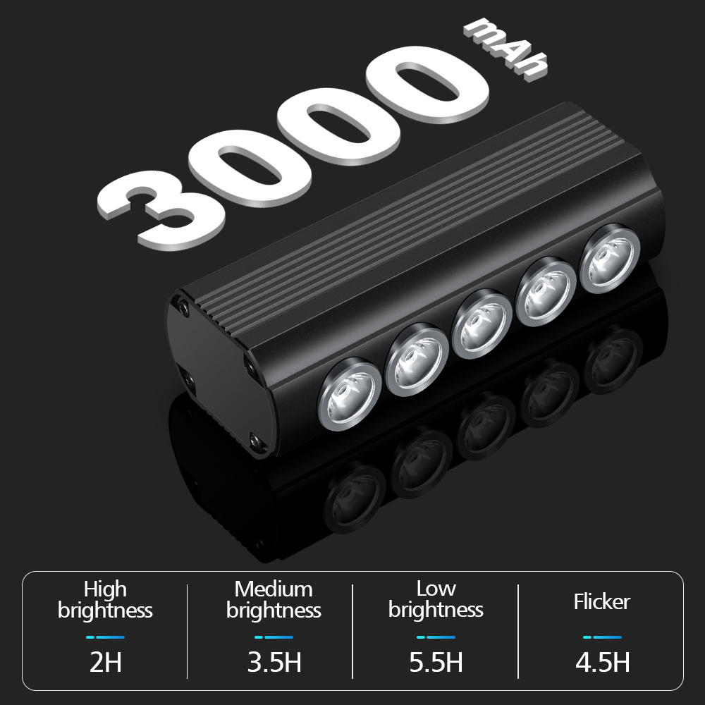 NEWBOLER bisiklet ışığı ön 100 - Rechargeable Bicycle Headlight 1000 Lumen incelemesi ve fiyatı
