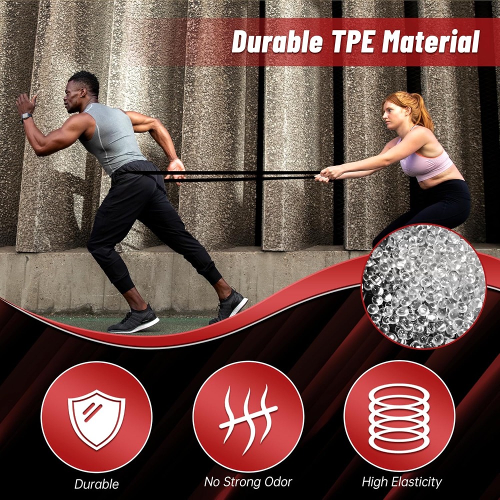 Çekme Hareketi Destek Bantları - Resistance Bands Set With Handles incelemesi ve fiyatı