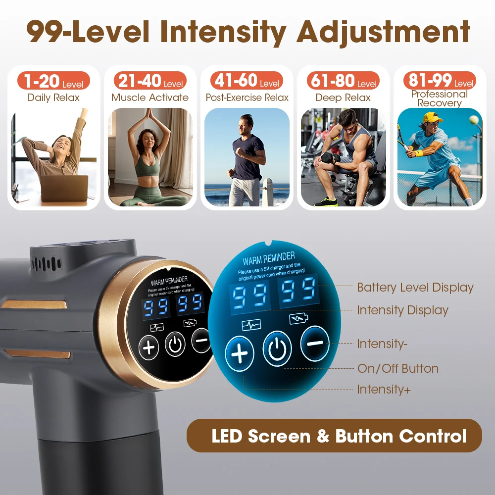 Elektrikli Fasya Tabancası 24W - Electric Massage Gun Deep Tissue incelemesi ve fiyatı