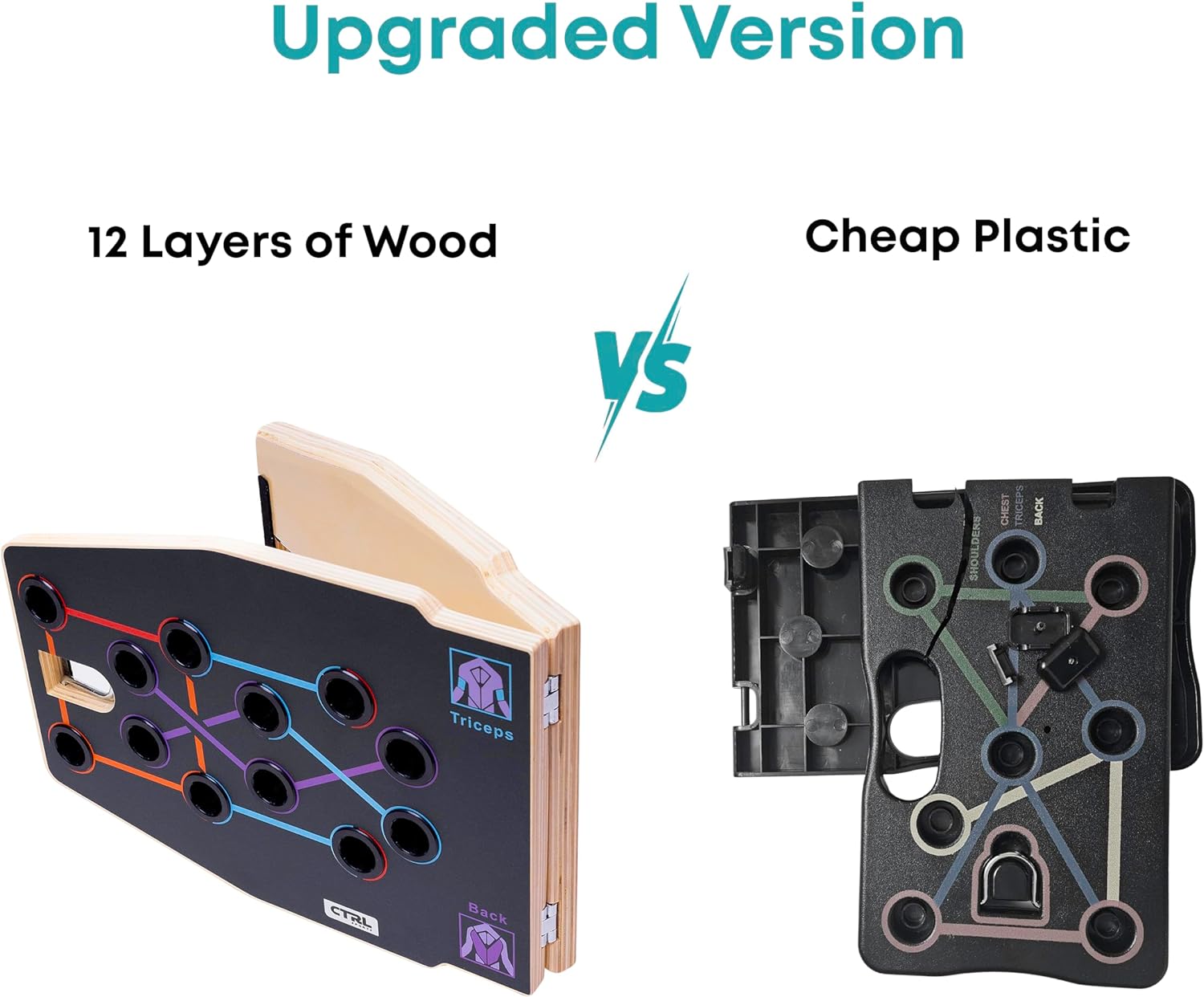 Çok Fonksiyonlu Katlanabilir A - Push Up Board Foldable Multi Function incelemesi ve fiyatı