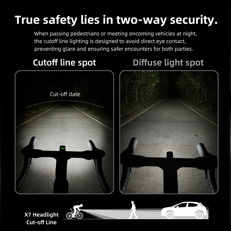 CYCLAMI X7 Reality 1000 Lümen  - Rechargeable Bicycle Headlight 1000 Lumen incelemesi ve fiyatı